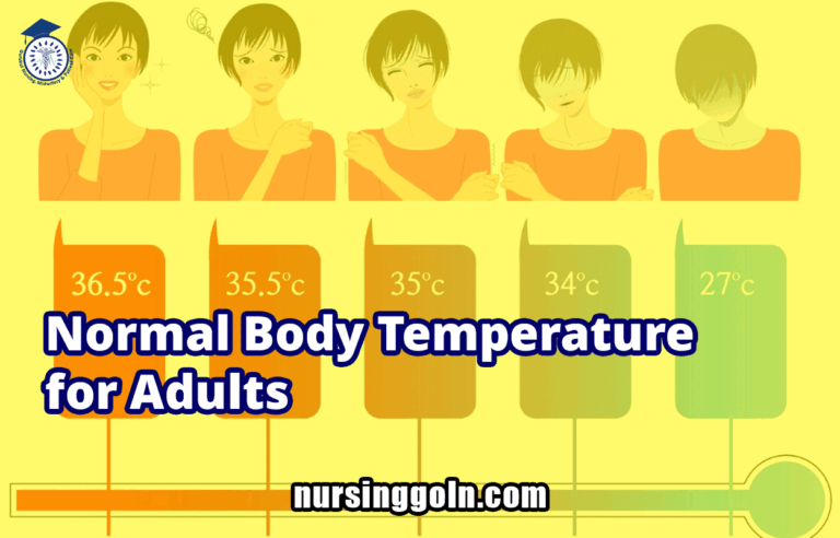 Normal Body Temperature for Adults