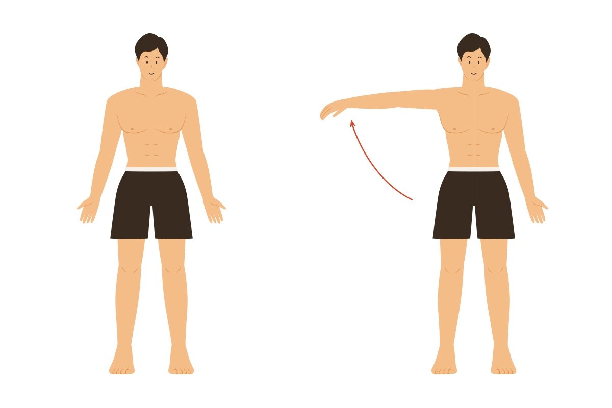 Important orthopedic terminology | CHAPTER 23 | Orthopedic Nursing