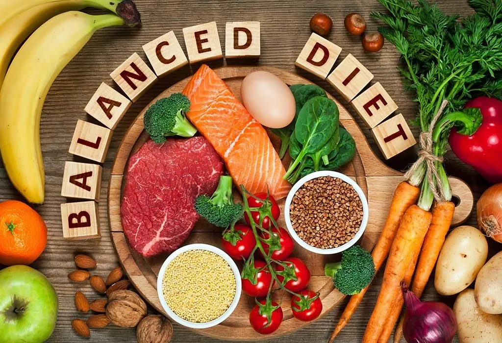 Balanced diet | CHAPTER 4 | Nutrition and Dietetics