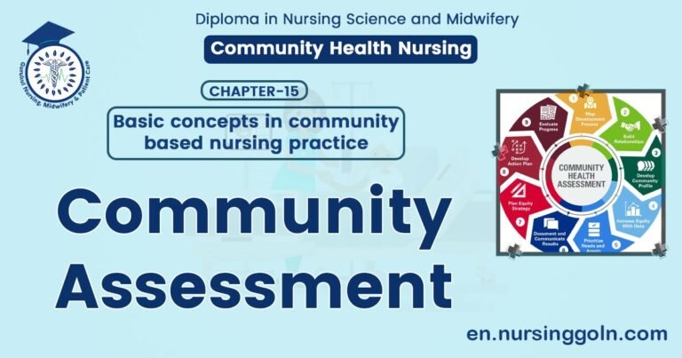 Community assessment