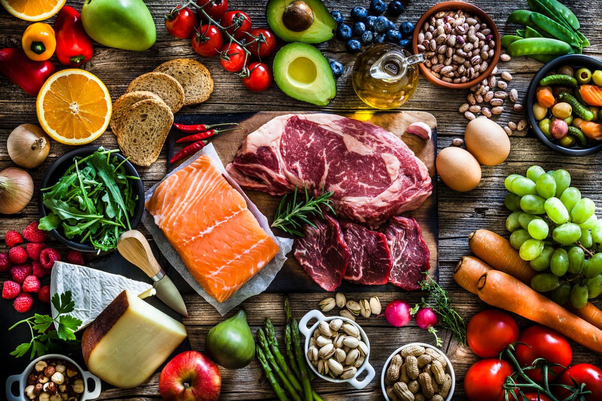 Concept about Food | CHAPTER 1 | Nutrition and Dietetics