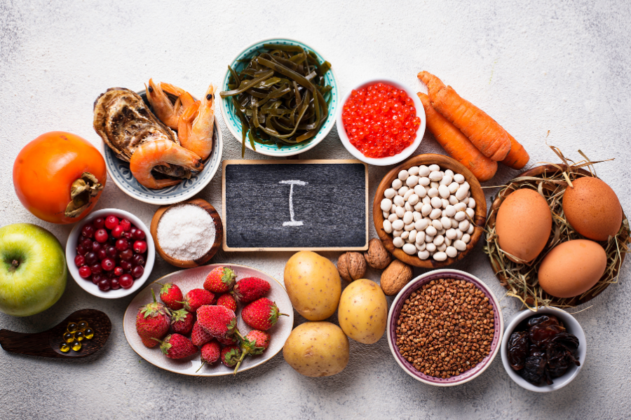 Concept about Iodine | CHAPTER 1 | Nutrition and Dietetics