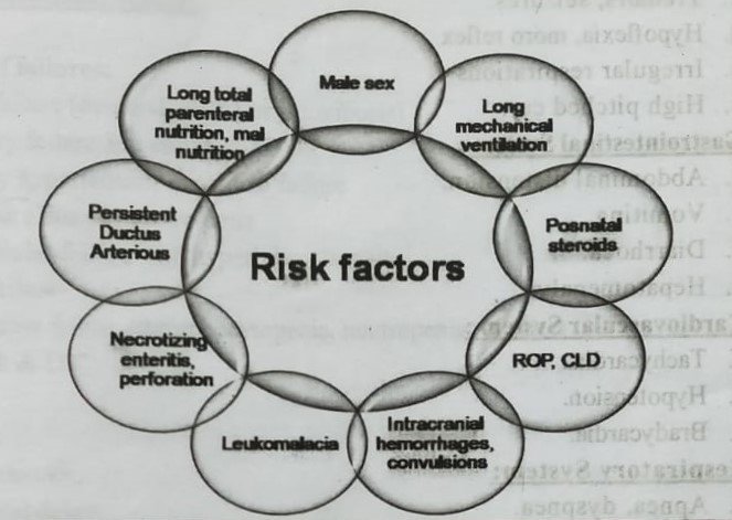 Classification of Neonatal sepsis
