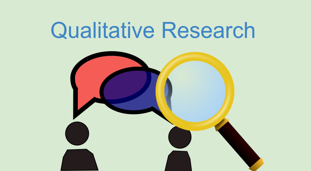 Qualitative Research & Quantitative Research | CHAPTER-1 | Research Methodology