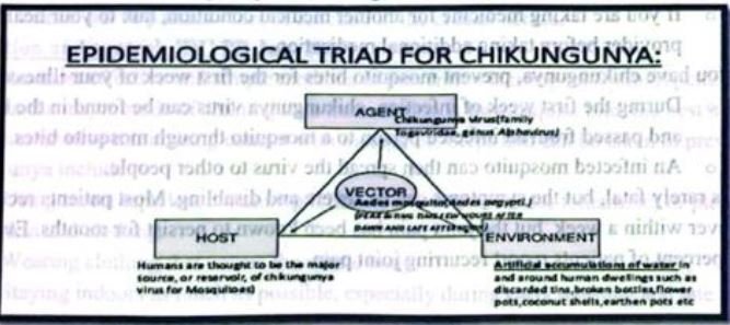 Some communicable diseases