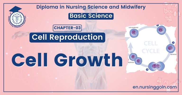 Cell Growth & Cell Membrane | CHAPTER 1 | Basic Science