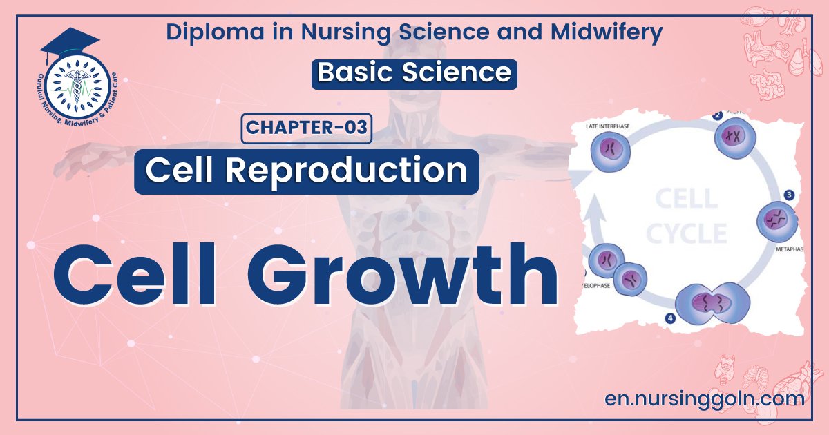 Cell Growth & Cell Membrane | CHAPTER 1 | Basic Science