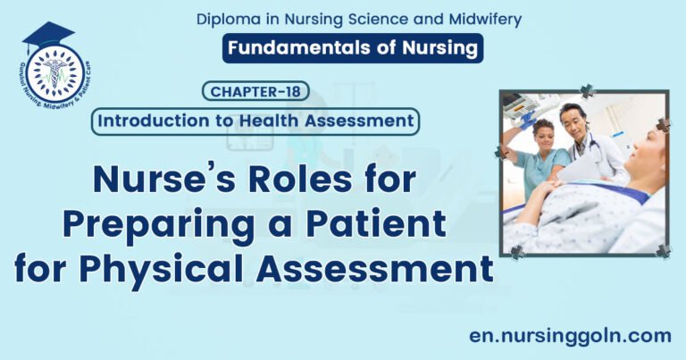 Nurse’s Roles for Preparing a Patient for Physical Assessment