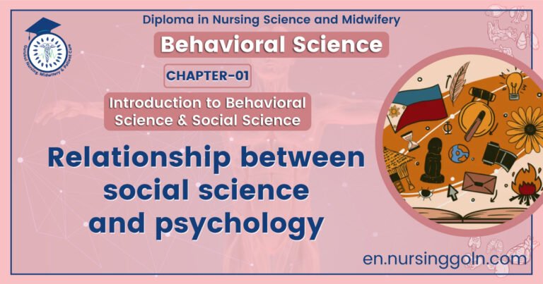 Relationship between social science and psychology