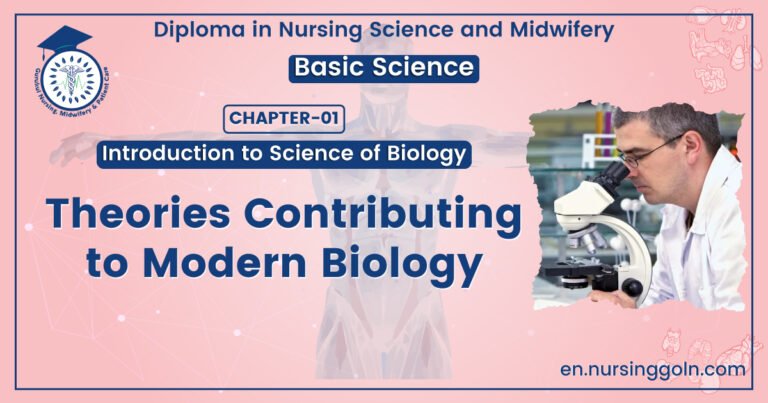 Theories Contributing to Modern Biology