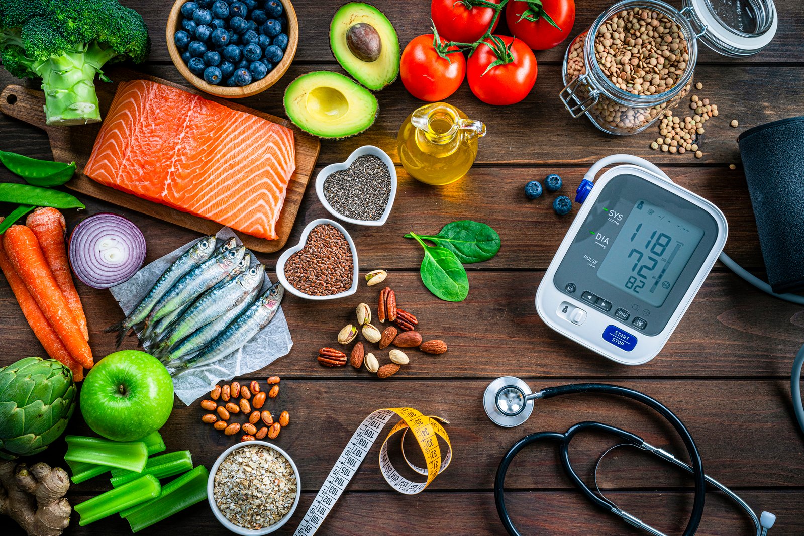 Nutrition and Dietetics | Diploma in Nursing Science and Midwifery