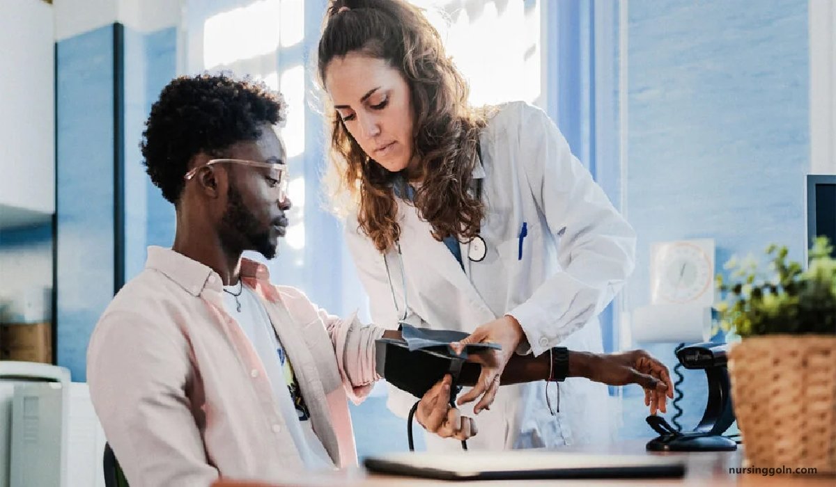 Concept of Hypertension | CHAPTER-13 | Medical and Surgical Nursing