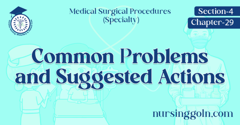 Common Problems and Suggested Actions