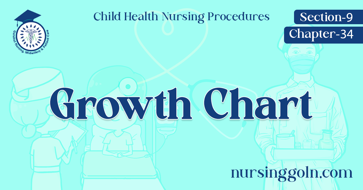 Growth Chart