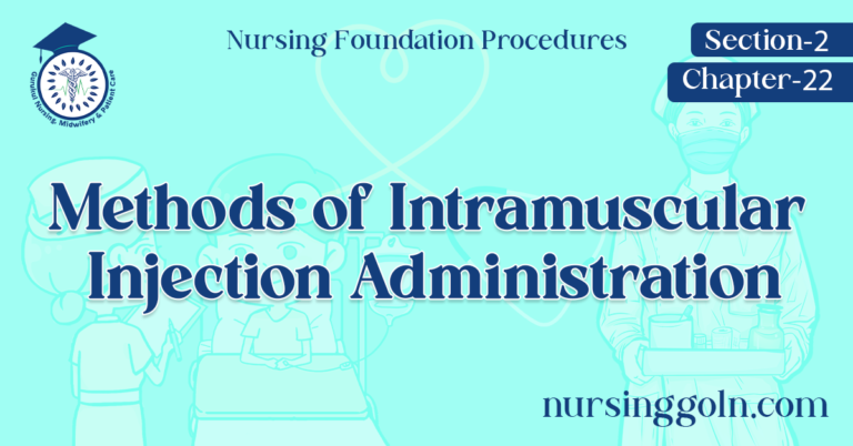 Methods of Intramuscular Injection Administration