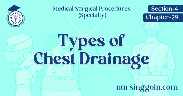 Types of Chest Drainage