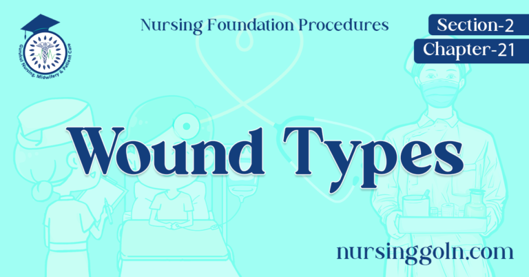 Wound Types