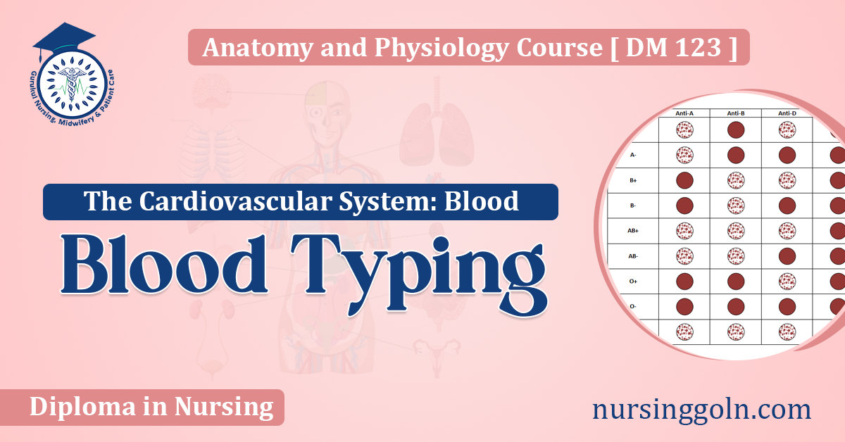 Blood Typing