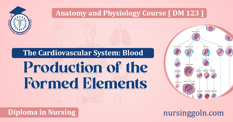 Production of the Formed Elements