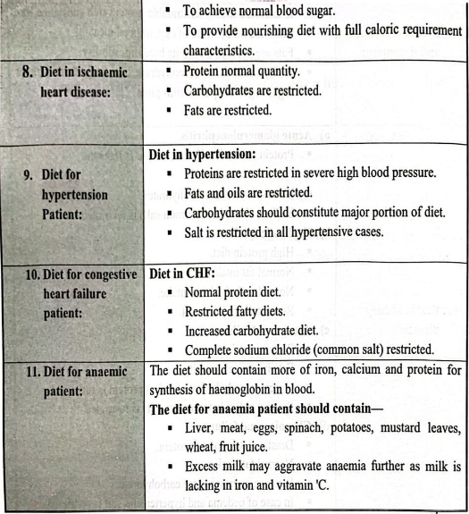definition of nutrition
