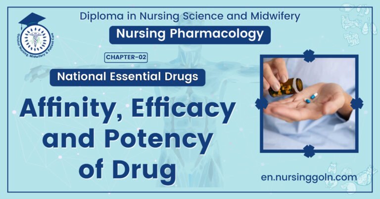 Efficacy and Potency of Drug