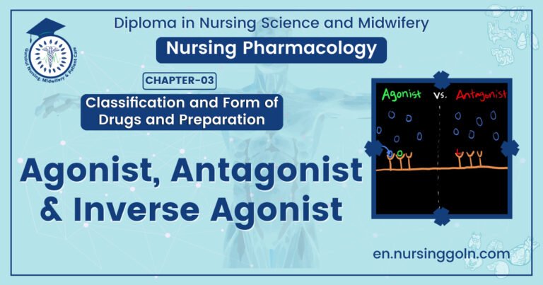 Agonist, Antagonist and Inverse Agonist