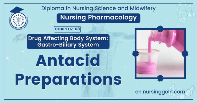 Antacid Preparations | CHAPTER-8 | Pharmacology