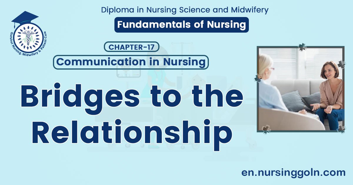 Bridges to the Relationship | CHAPTER 17 | Fundamentals of Nursing