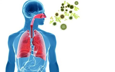 Bronchitis is usually caused by viral infection