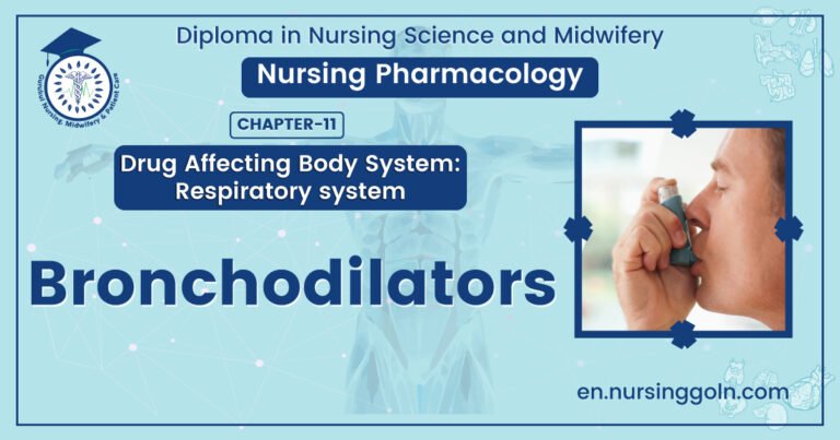 Copncept About Bronchodilators