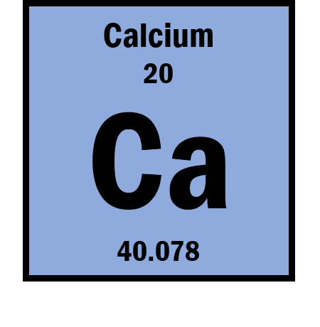 Concepts about Minerals
