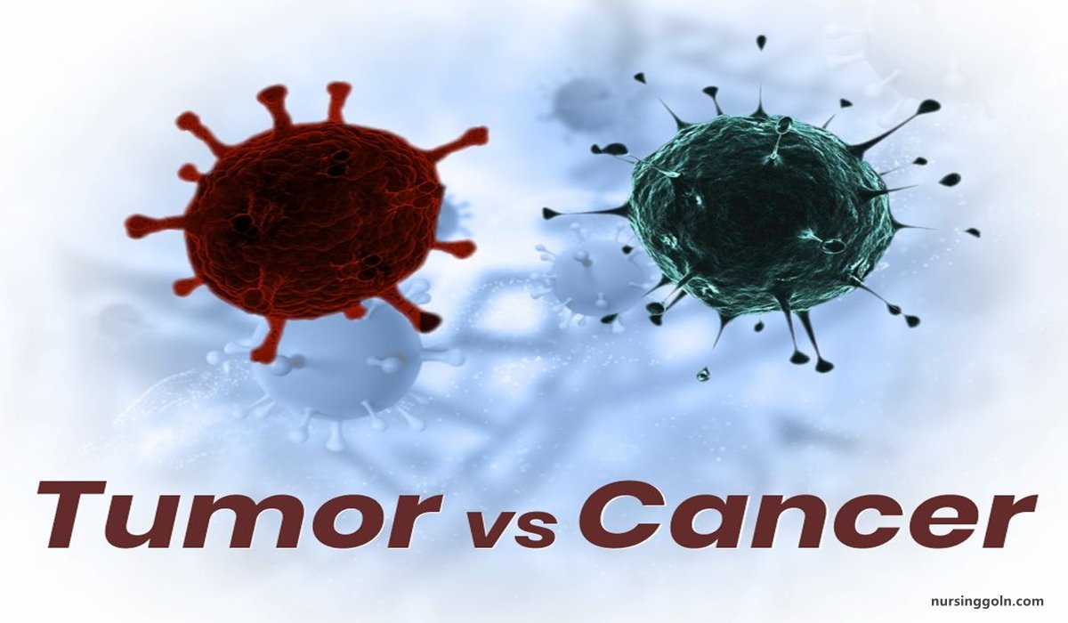 Cancer and Tumor | CHAPTER-12 | Medical and Surgical Nursing