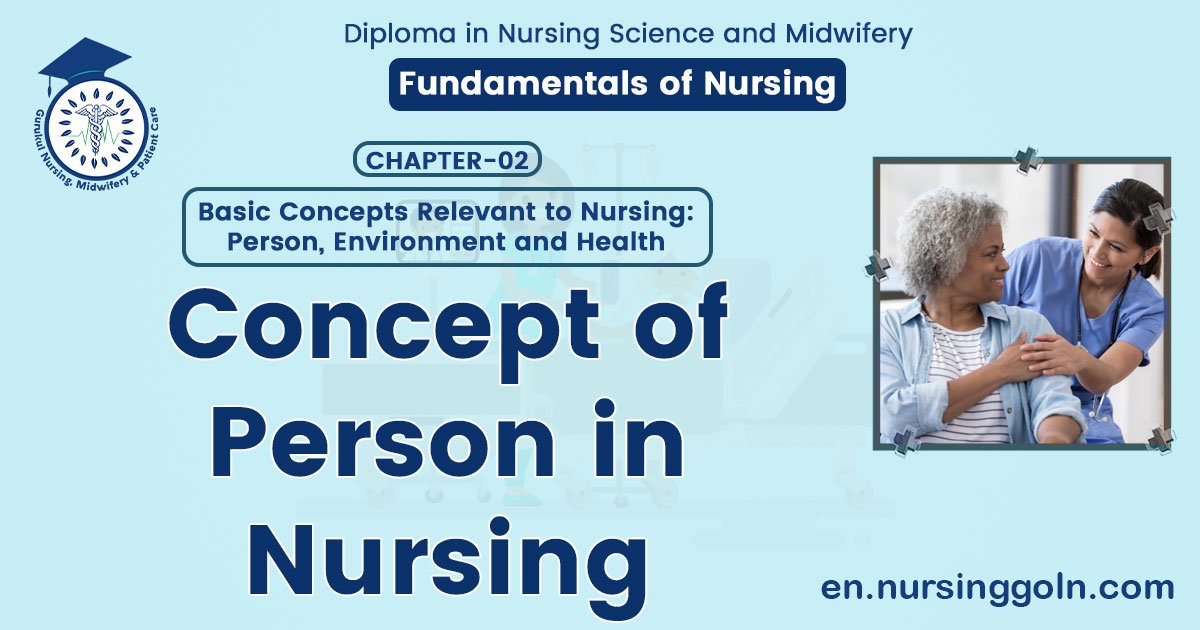 Concept of Person in Nursing | CHAPTER 2 | Fundamentals of Nursing