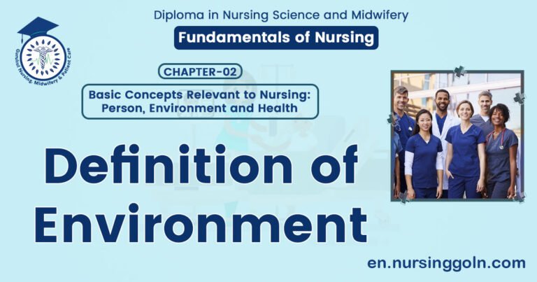 Definition of Environment | CHAPTER 2 | Fundamentals of Nursing