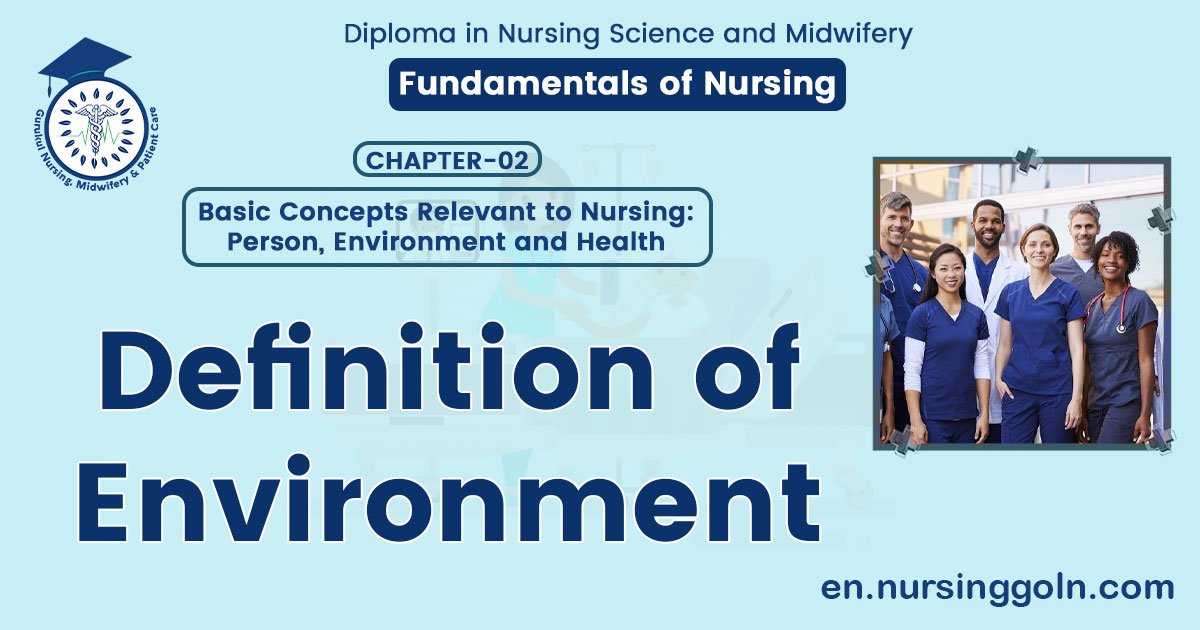 Definition of Environment | CHAPTER 2 | Fundamentals of Nursing