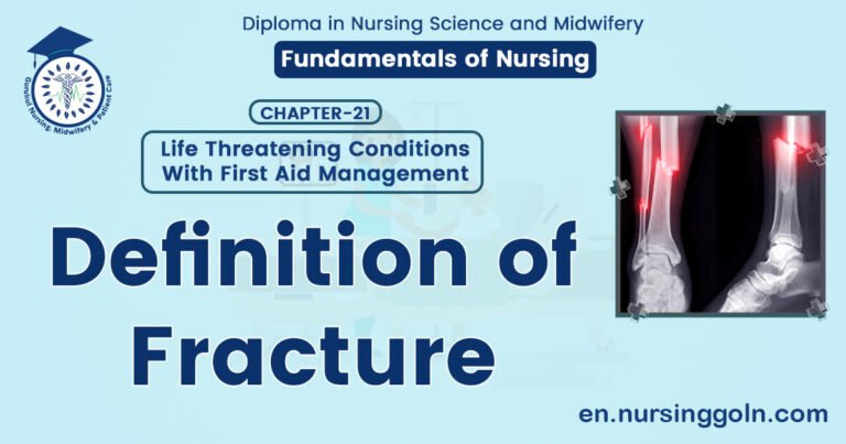 Definition of Fracture | CHAPTER 21 | Fundamentals of Nursing