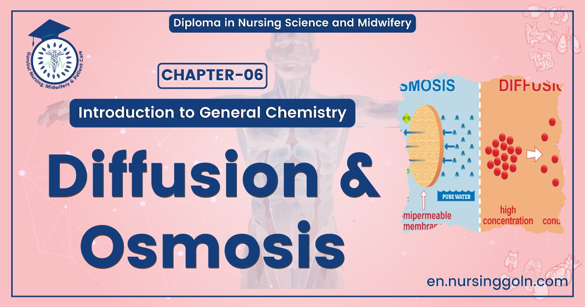 Diffusions and Osmosis | CHAPTER 1 | Anatomy and physiology