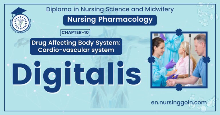 Concept Of Digitalis | CHAPTER-10 | Pharmacology