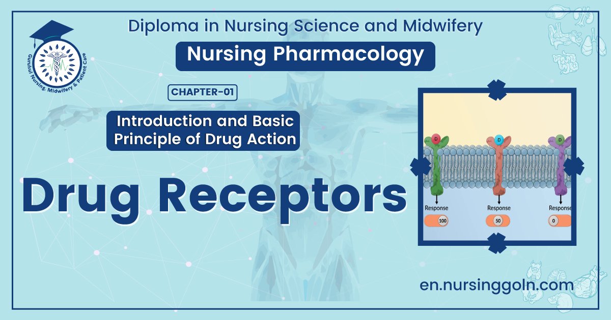 Drug Receptors