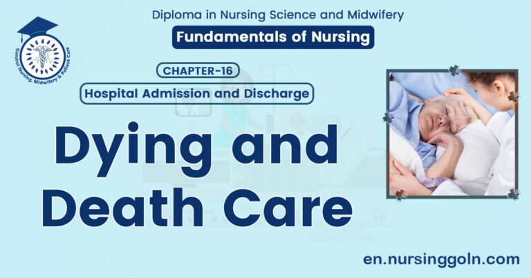Dying and Death Care | CHAPTER 16 | Fundamentals of Nursing