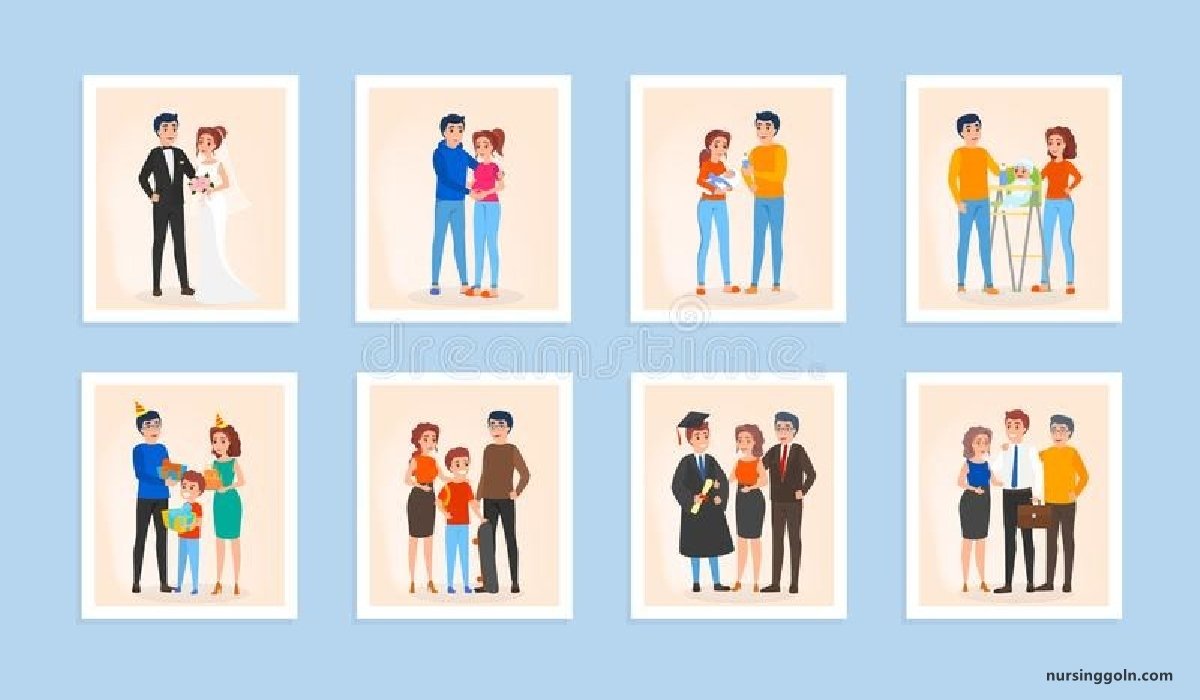 Family Life Cycle | CHAPTER-19 | Behavioral Science