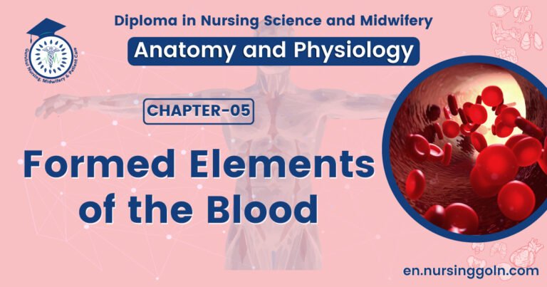 Formed Elements of the Blood | CHAPTER 5 | Anatomy and Physiology