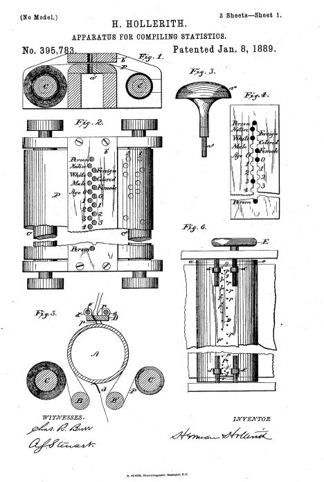 History of Computer | CHAPTER 1 | Computer and Information Technology