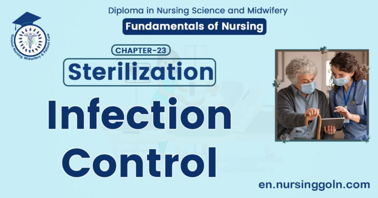 Infection Control | CHAPTER-23 | Fundamentals of Nursing