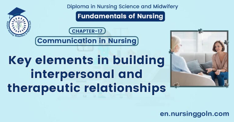 Key elements in building interpersonal and therapeutic relationships | CHAPTER 17 | Fundamentals of Nursing