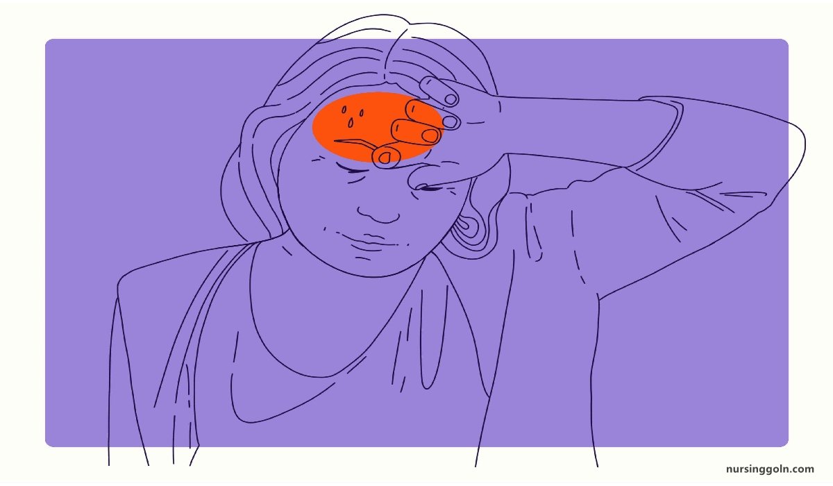 Concept of Menopause | CHAPTER-17 | Medical and Surgical Nursing