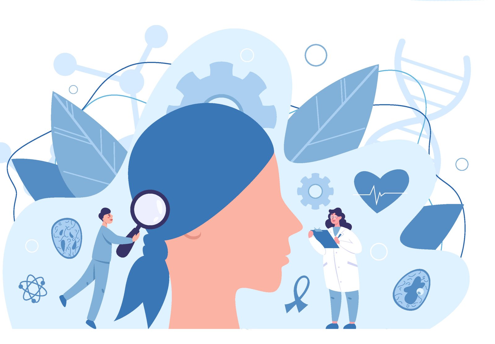 Personality development