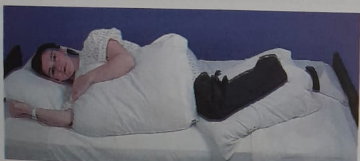 Anatomical position and some common patient position | CHAPTER 1 | Anatomy and physiology