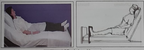 Anatomical position and some common patient position | CHAPTER 1 | Anatomy and physiology