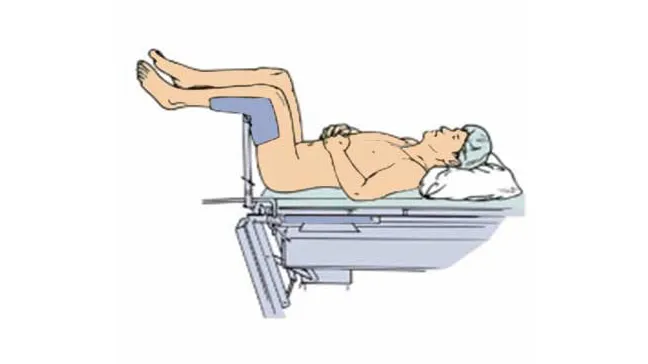 Surgical Positioning | CHAPTER-3 | Medical and Surgical Nursing